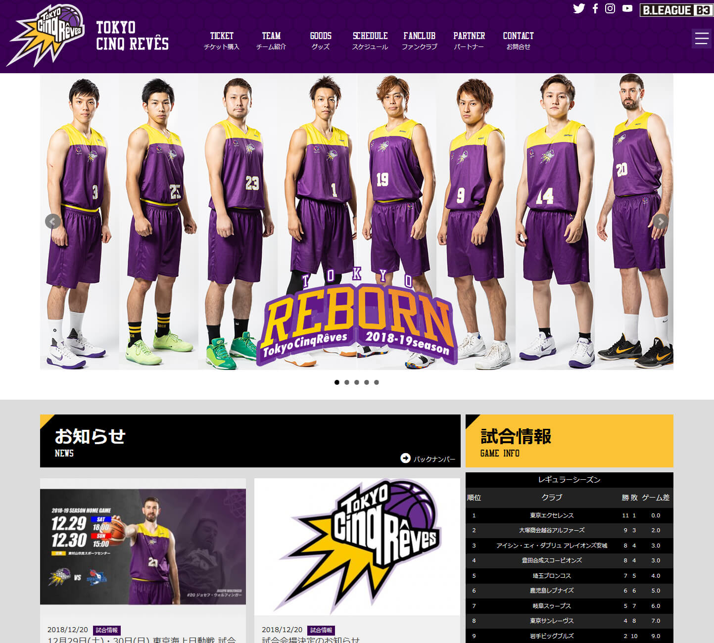 プロバスケットボールクラブ 東京サンレーヴスのホームページを公開